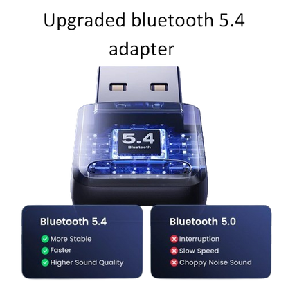 UGREEN USB Bluetooth 5.0 5.3 5.4  Dongle Adapter